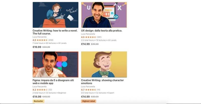 Caso studio: come guadagnare 10.000 $ con Udemy in un anno