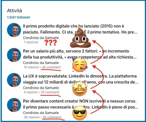 Fallimento LinkedIn
